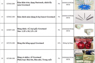Cont GREETMED đã về hàng ạ