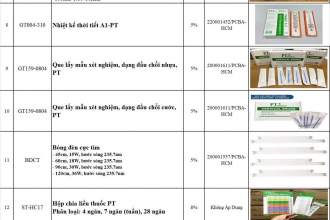 Cont hàng PT Sintrue đã về đủ hàng ạ! : Nhiệt kế A1;  Pipet nhựa 3ml, 1ml;  Túi hấp tiệt trùng full size